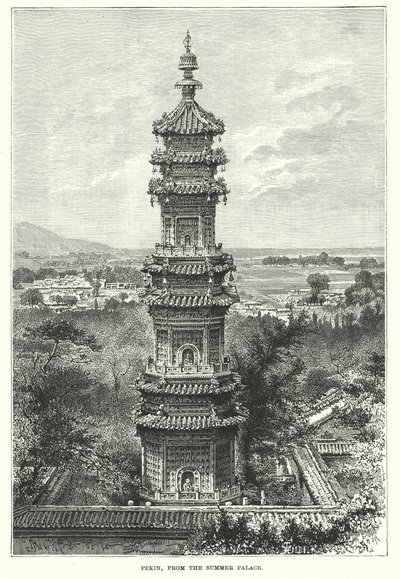 Pekin, Yazlık Saray