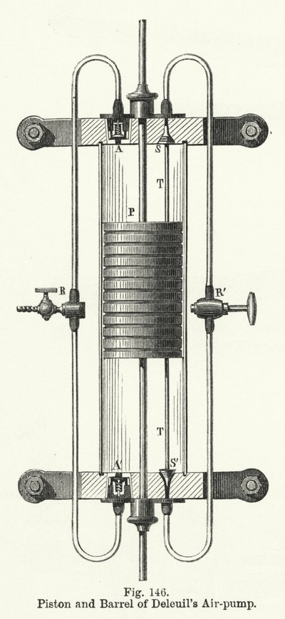 Deleuil