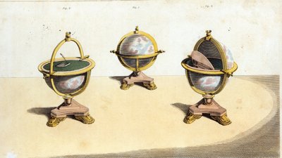 Pitts Kabine Küre Yazı Masası, pl. Ackermann
