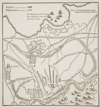 Culloden Savaşı Planı, 16 Nisan 1746 by English School