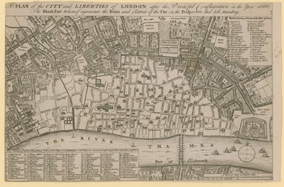 1666 yılındaki korkunç yangından sonra Londra Şehri ve Özgürlükler Planı by English School