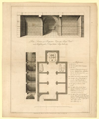 Kral Henry VII Şapeli altında Kraliyet Kasası Planı, Westminster Abbey, 1737 İnşa by English School