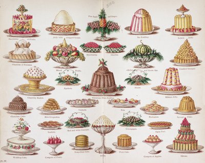Bayan Isabella Beeton tarafından düzenlenen 
