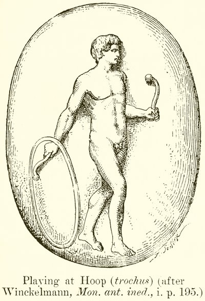 Çemberde oynamak (trokus) (Winckelmann
