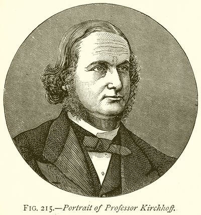 Profesör Kirchhoff'un Portresi by English School