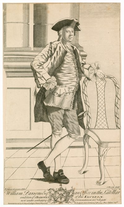 William Parsons