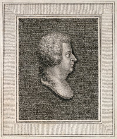 Wolfgang Amadeus Mozart