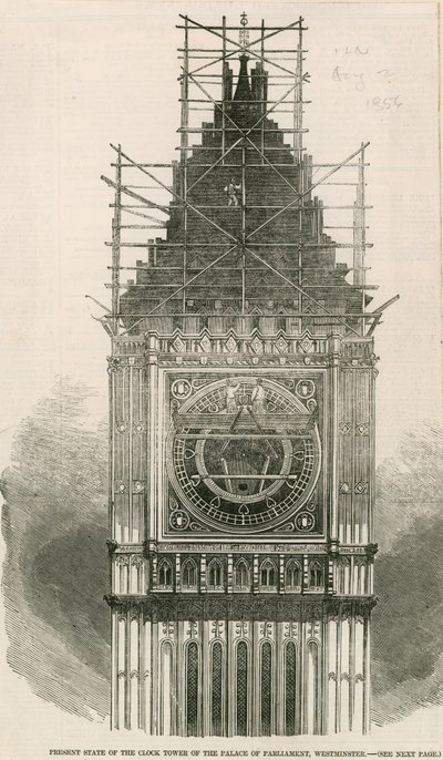 Westminster Sarayı