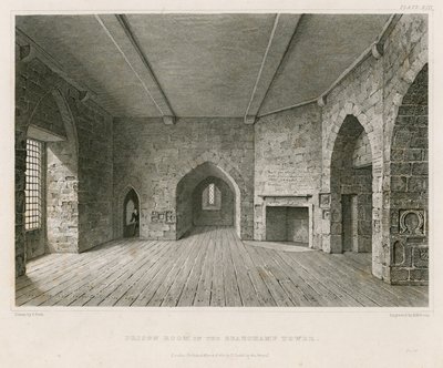Beauchamp Kulesi