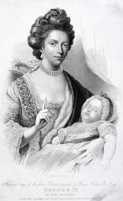 Kraliçe Charlotte, Kral III. George