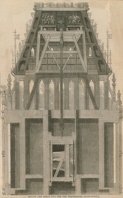 Londra
