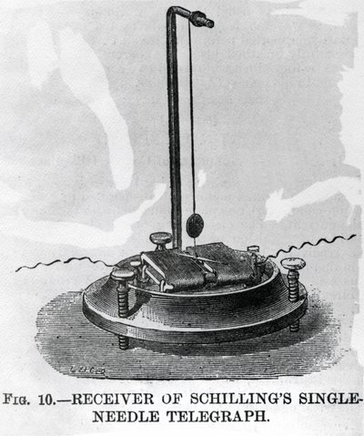 Schilling