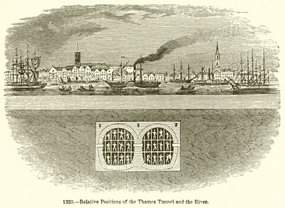 Thames Tüneli ve Nehrin Göreli Konumları by English School