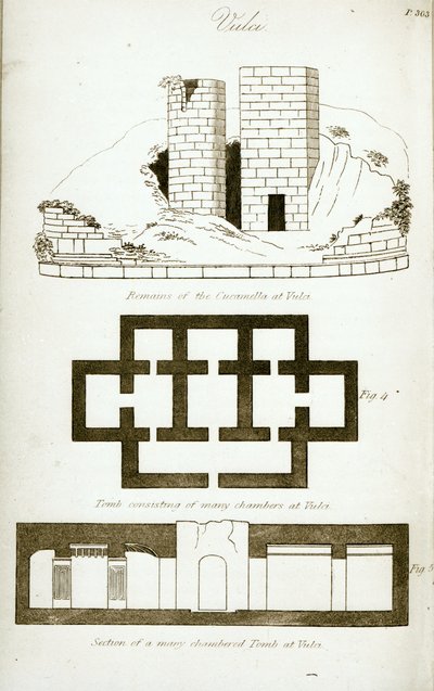 Vulci