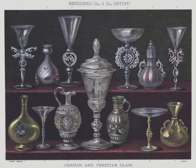 Rönesans, 16. ve 17. yüzyıl, Alman ve Venedik camı by English School