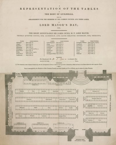 Lord Mayors Day, 9 Kasım 1848