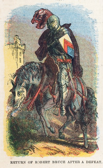 Robert Bruce