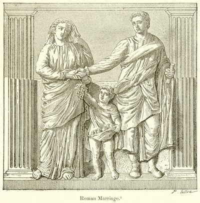 Roma Evliliği by English School