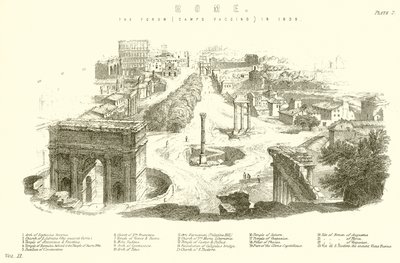 Roma. 1830'da Forum (Campo Vaccino) by English School