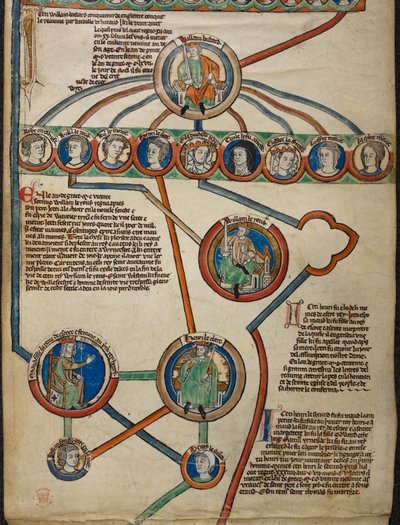 Kraliyet 14 B. VI Membran 5