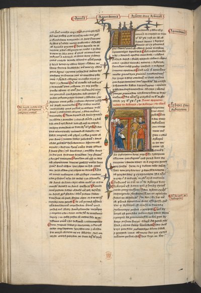 Royal 6 E VI, f.128v Arbiter, Arbitration (Hakim, Karar), 