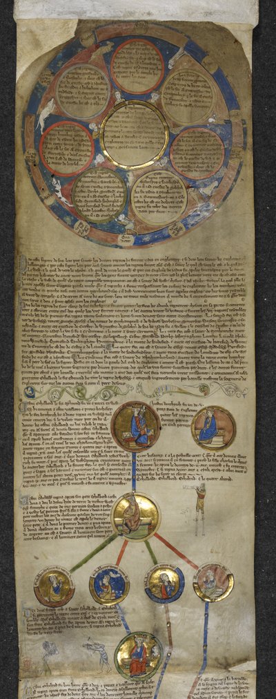 Kraliyet MS 14 BV, İngiliz Krallarının Şecere Chronicle, Heptarchy ve Egbert'ten Æthelred'e kadar kraliyet soyağacı (parşömen) by English School
