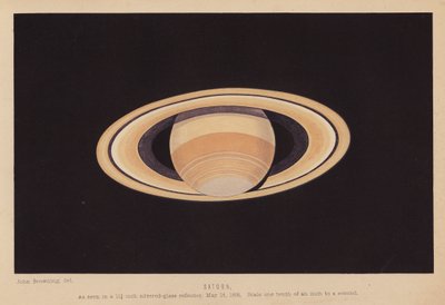 Satürn (litho) by English School