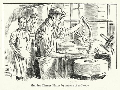 Yemek tabaklarının mastar (lito) ile şekillendirilmesi by English School