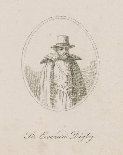 Sir Everard Digby, Barut Komplosu
