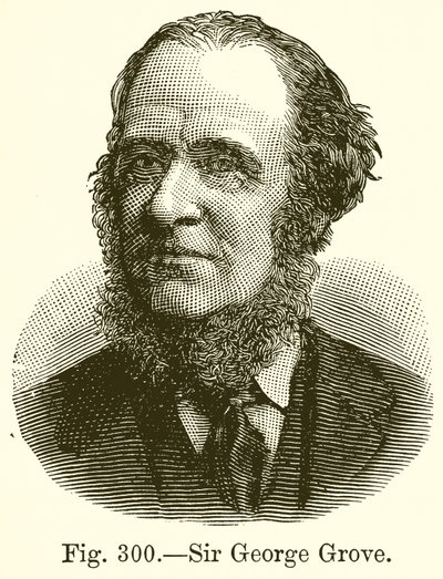 Sör George Korusu by English School