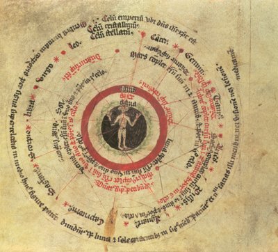 Sloane MS 282 fol.18 Mikrokozmik adam (parşömen) by English School