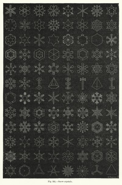 Kar kristalleri (gravür) by English School