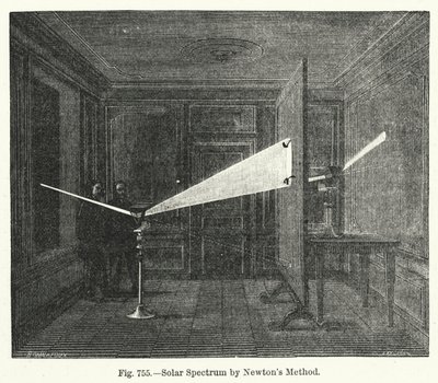 Newton Metodu ile Güneş Spektrumu (gravür) by English School