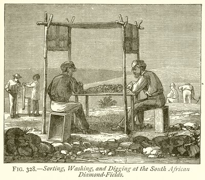 Güney Afrika Elmas Tarlalarında Ayıklama, Yıkama ve Kazma by English School