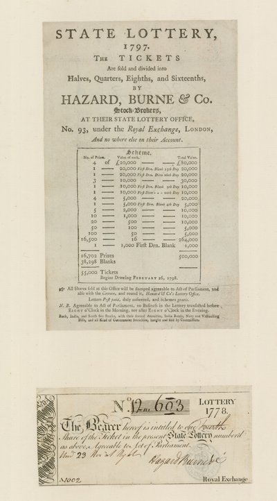 Devlet piyangosu, 1797 by English School