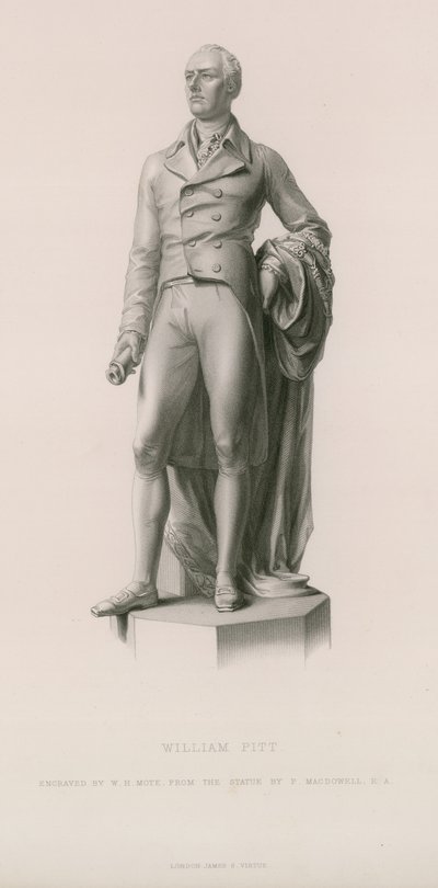 William Pitt