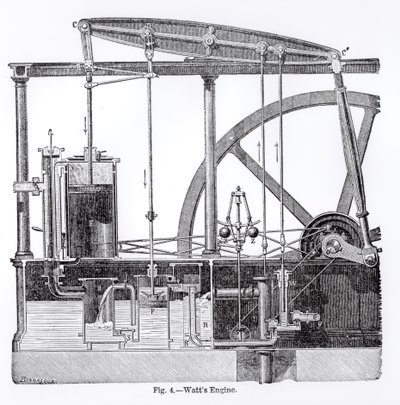 Bonnafoux tarafından James Watt (1736-1819) tarafından tasarlanan Buhar Motoru by English School