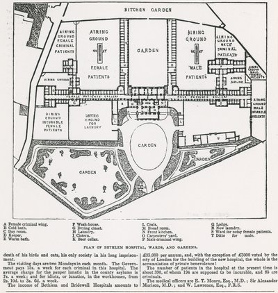 Beytüllahim Hastanesi by English School
