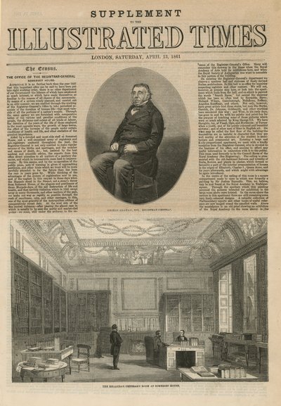 Londra