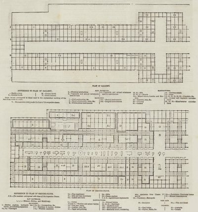 Büyük Sergi (gravür) by English School