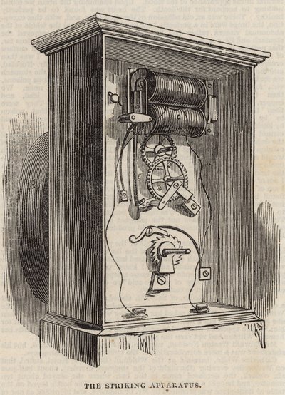Great Western Electric Telegraph: Vurucu aparat by English School