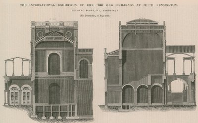 1871 Uluslararası Sergisi: South Kensington
