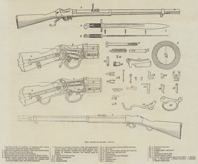 Martini-Henry Tüfeği (gravür) by English School