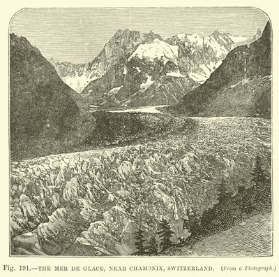 Mer de Glace, Chamonix, İsviçre yakınlarındaki by English School