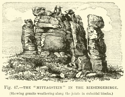 Dev Dağlardaki Mittagstein by English School