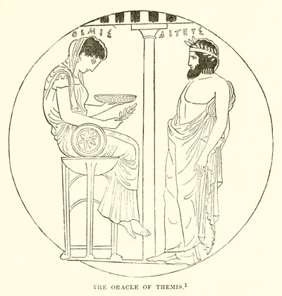 Themis