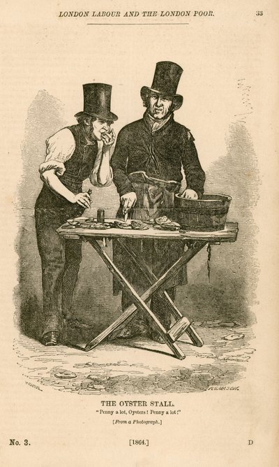 Londra İşçi ve Londra Yoksullarından Oyster Stall by English School