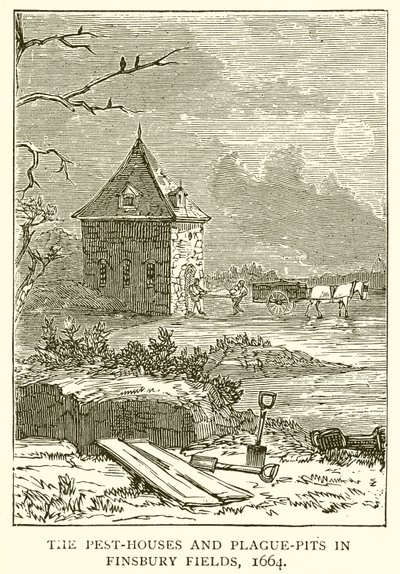 , 1664 Finsbury Alanlarında Pest Evler ve Veba-Çukurlar by English School