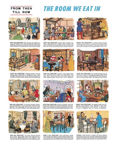 Yemek Yediğimiz Oda by English School