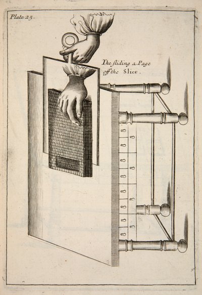 Bir Sayfayı Dilimden Kaydırma, pub. 1683 gravürü. by English School